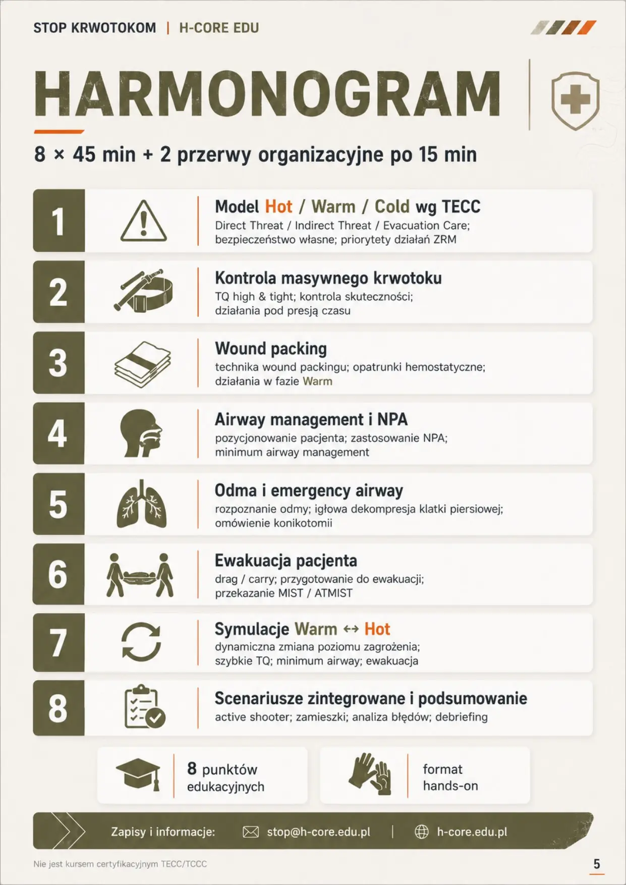 Harmonogram Trauma Workshop, strona 5 z 6